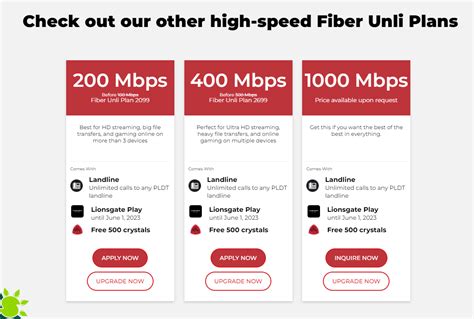 pldt availability